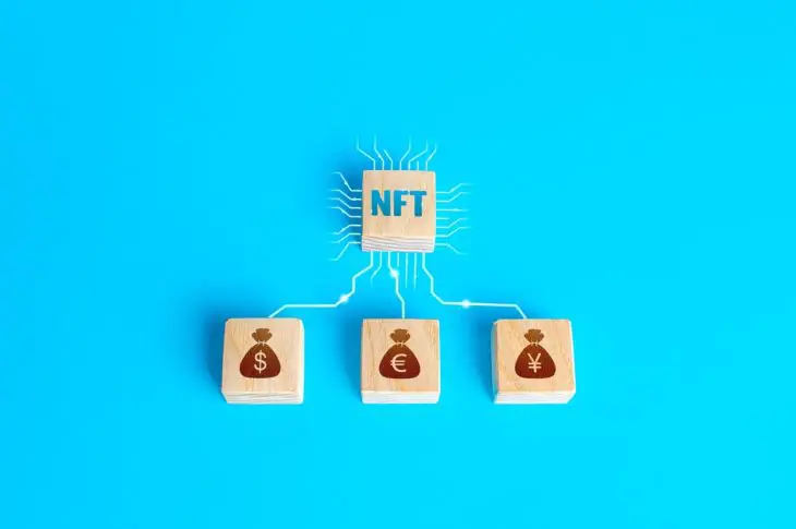 Interdiction des NFT iGaming