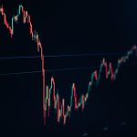 candlestick stock chart on dark screen