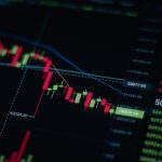 a close up of a stock chart on a computer screen