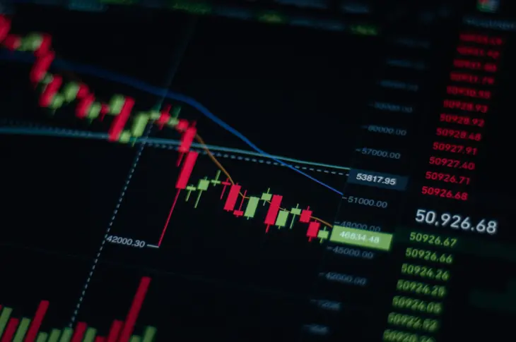 a close up of a stock chart on a computer screen